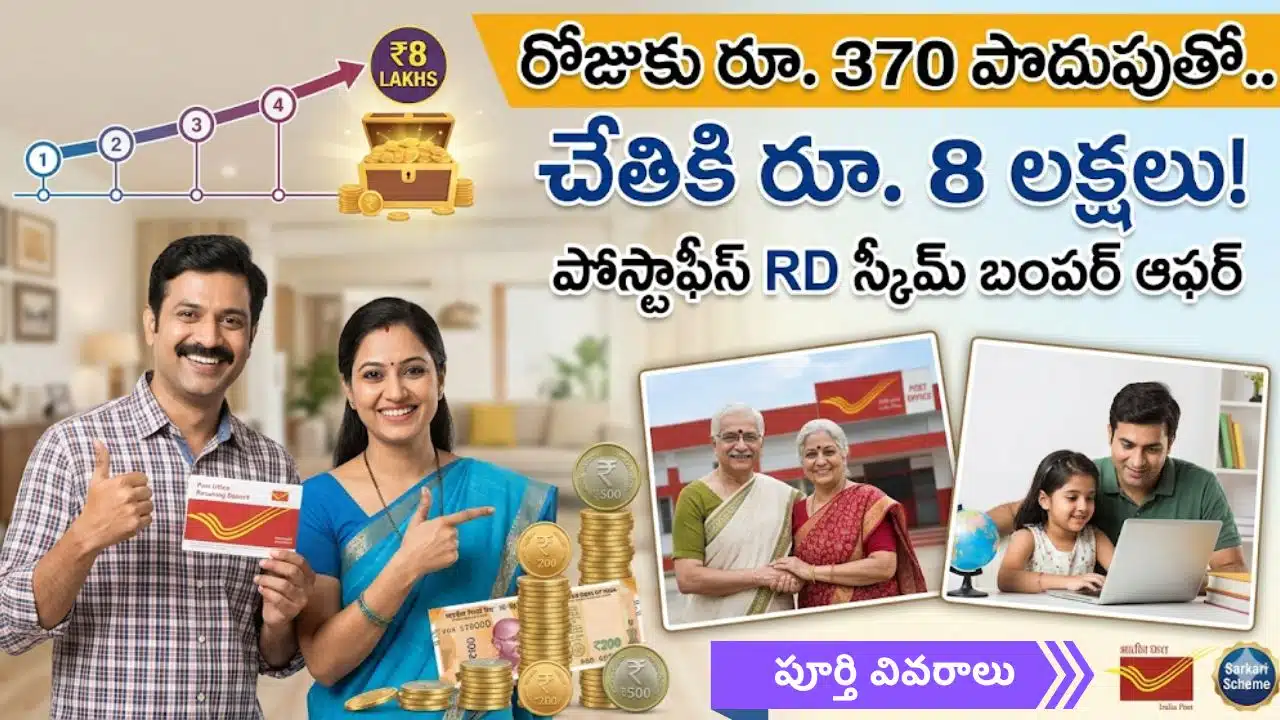 Post Office RD Scheme