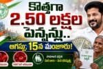 Telangana Pension News 2026