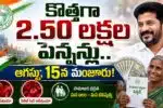 Telangana Pension News 2026
