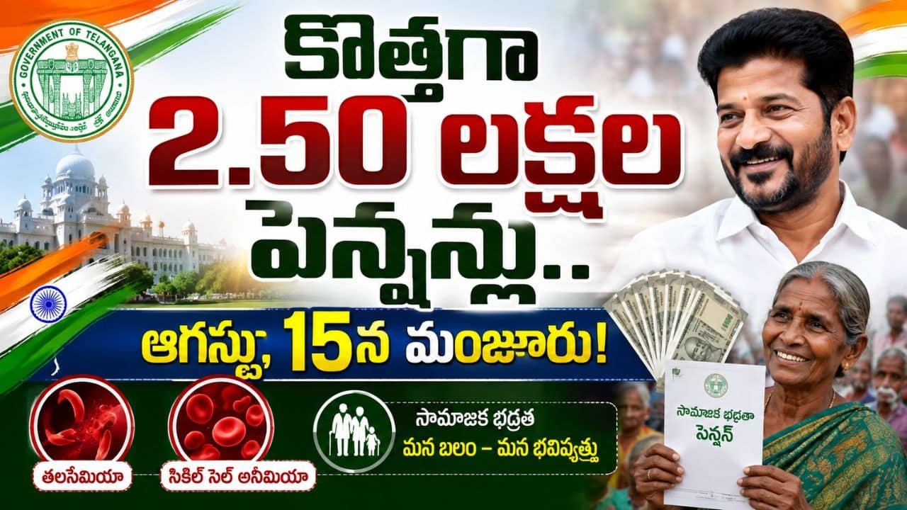 Telangana Pension News 2026
