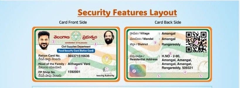 TG Smart Ration Card Model